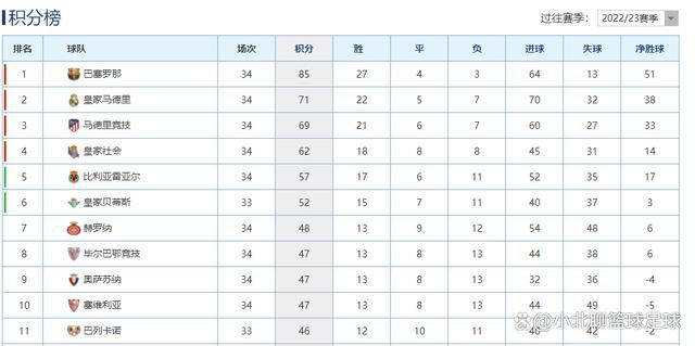 多支球队有意勒沃库森中卫塔　勒沃库森后卫塔吸引了多家俱乐部的注意，他的合同中有1800万欧元的解约条款。